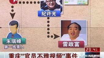 孝昌最新爆料事件视频播放,视频揭露惊人真相！  第2张